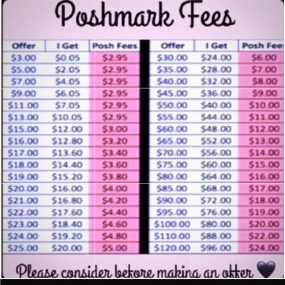 Clinique dramatically different moisturizing lotion+ 🌟NEW - Picture 7 of 7